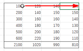 Excel で選択セルの境界をダブルクリックで表の端へ