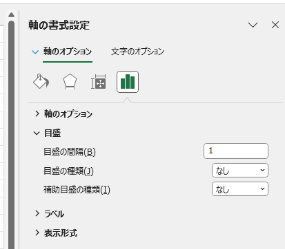 Excel で生成したグラフを各種書式設定でカスタマイズ